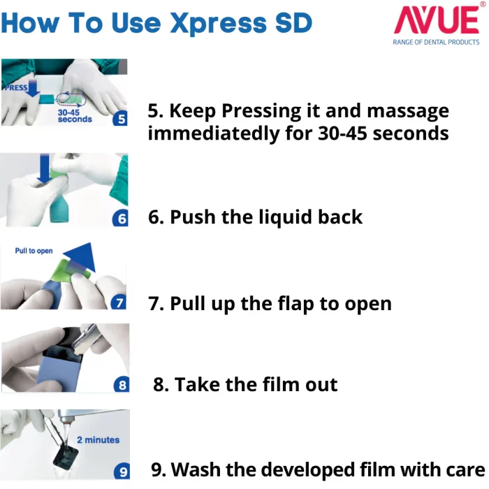 Avue-Xpres-SD-Instructions-Guide