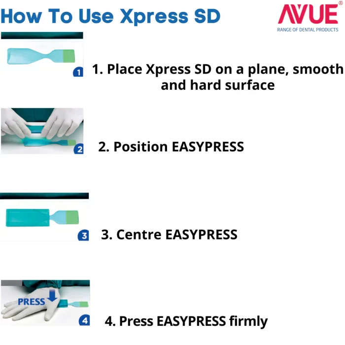 Avue-Xpress-SD-Instructuions-Guide