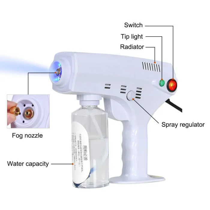 fumigation-gun-4 fumigation-gun-4