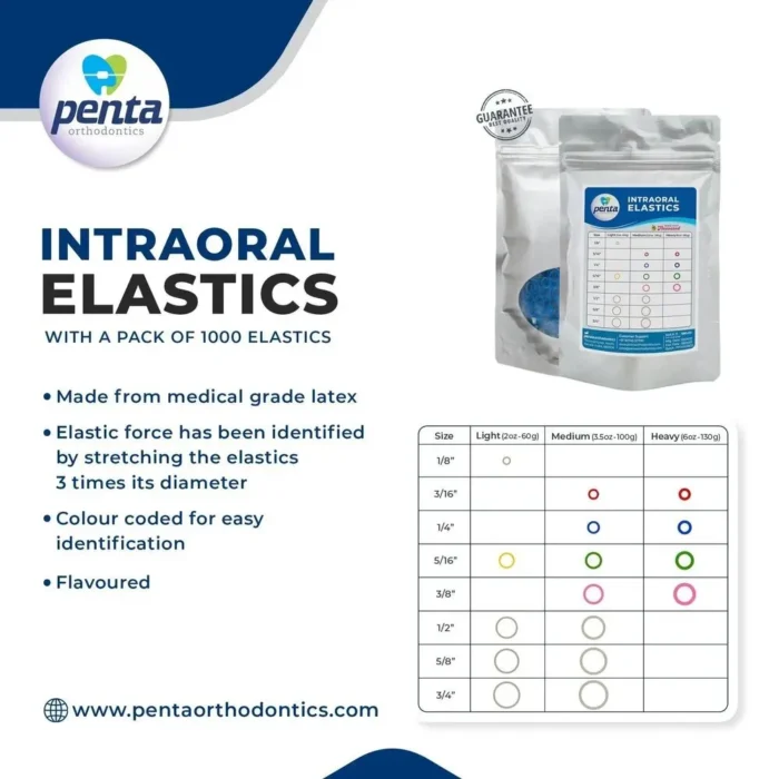 intraoral-elastics-1-8--1000x1000